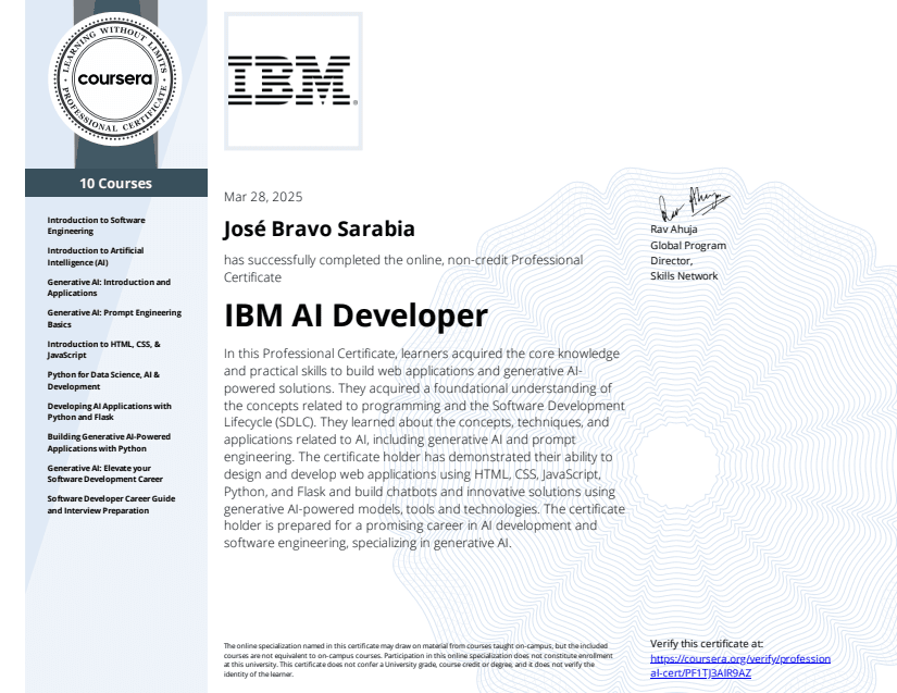 Certificado de AWS